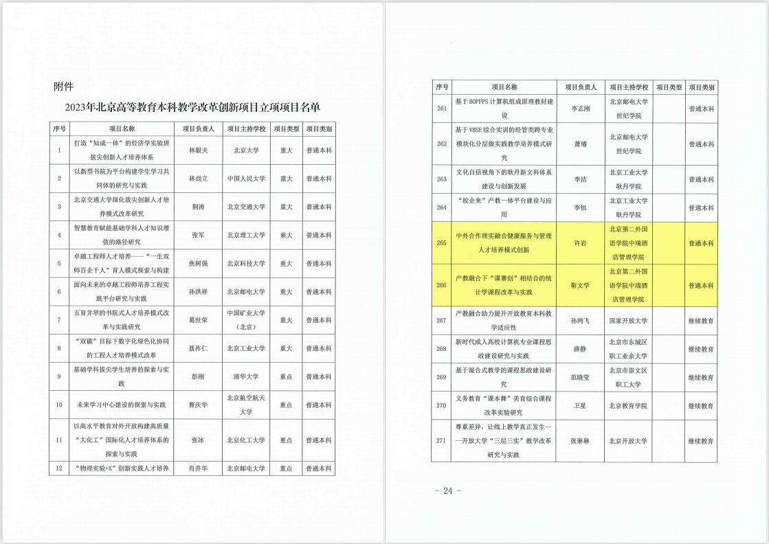 023年北京高校本科教学项目建设评选中获评！尊龙凯时最新平台登陆喜报！中瑞多项成果在2(图4)